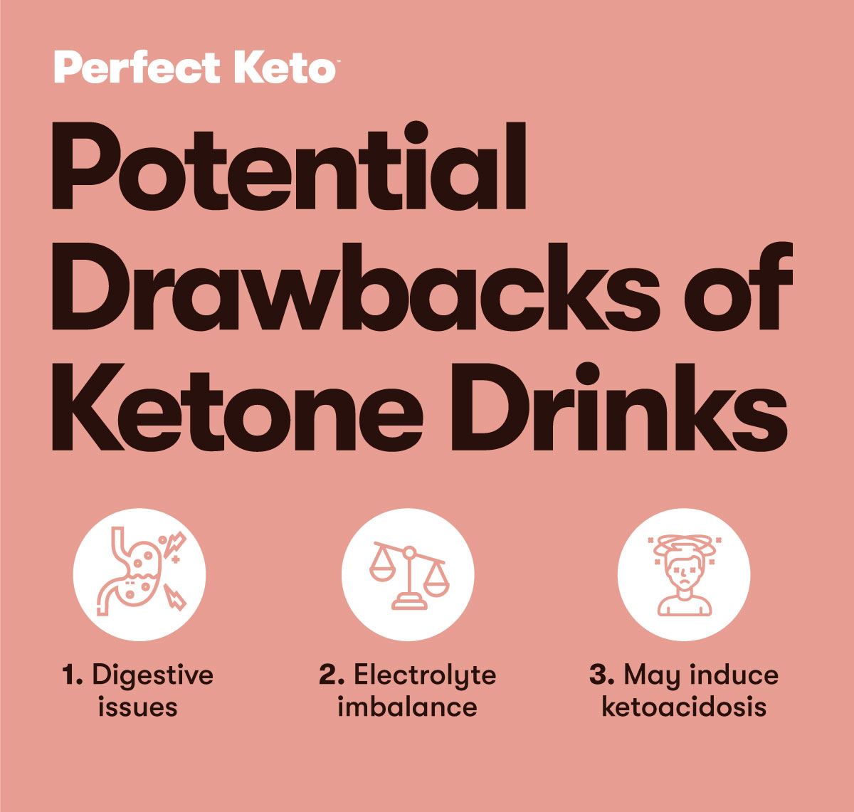ketone drinks drawbacks