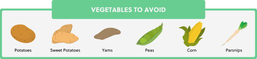 05 vegetables to avoid