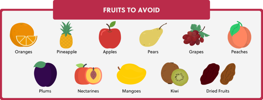 06 fruits to avoid