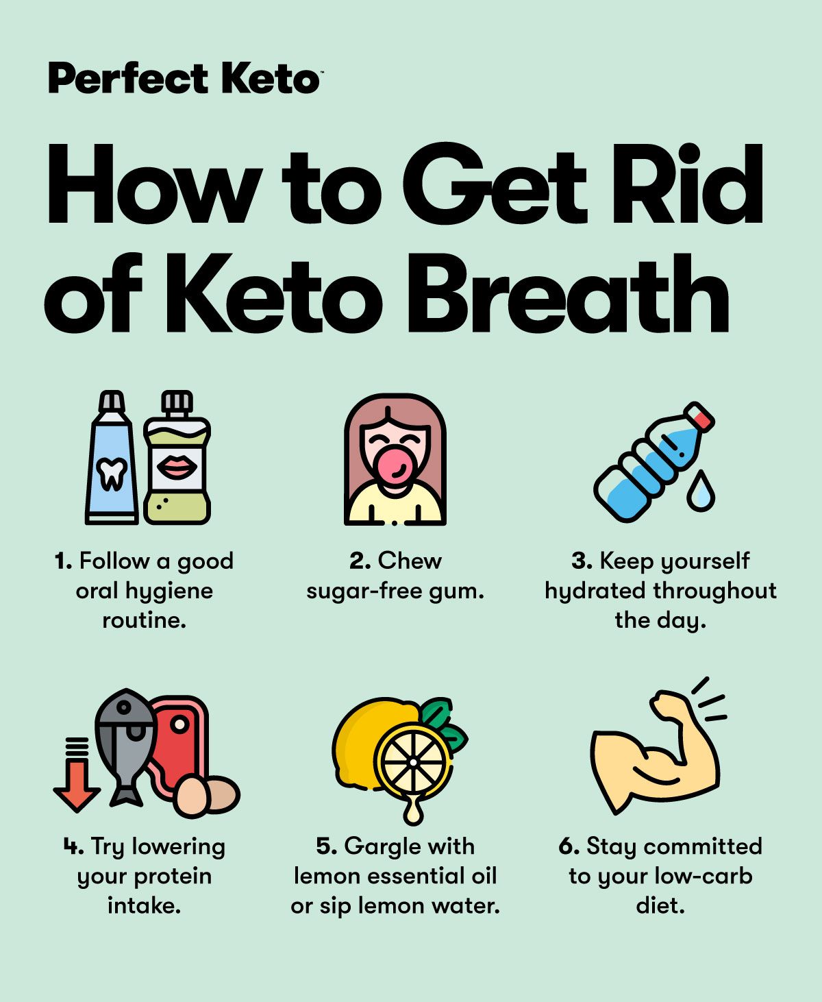 Keto Breath Symptoms Causes And How To Get Rid Of It Perfect Keto