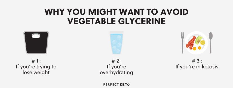 why you might want to avoid vegetable glycerine