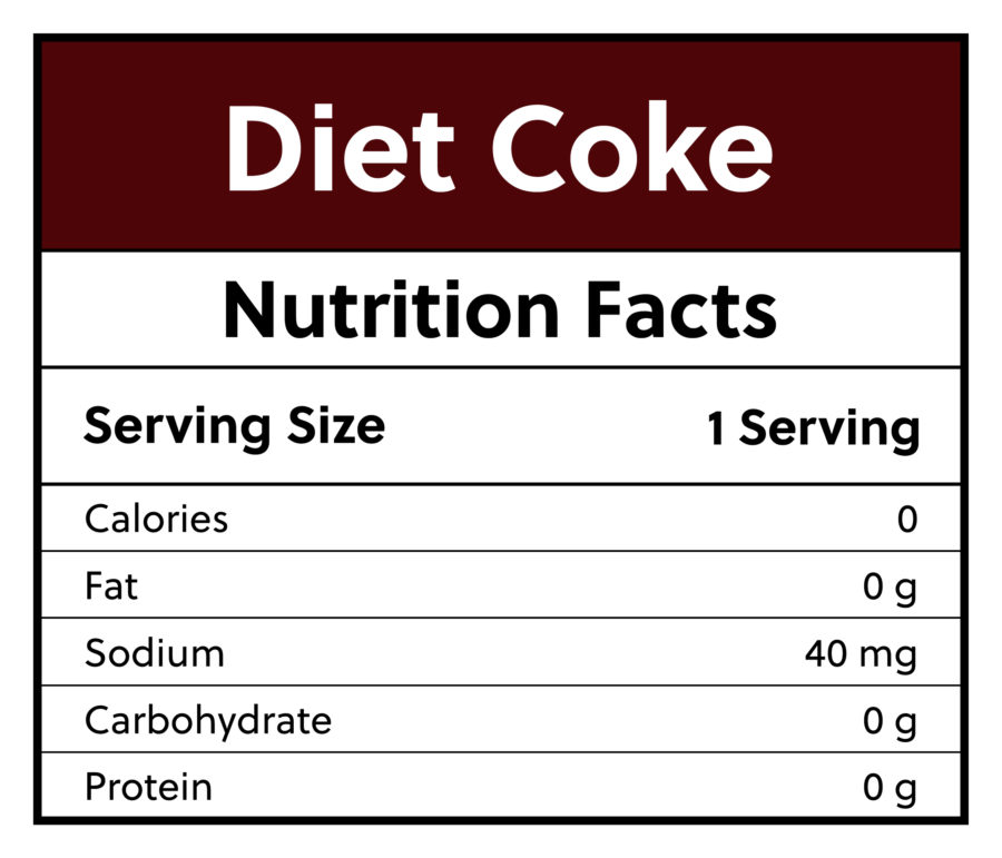 why diet coke is good for you