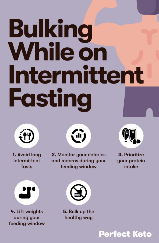 Intermittent Fasting and Bodybuilding What Bodybuilders Need to Know