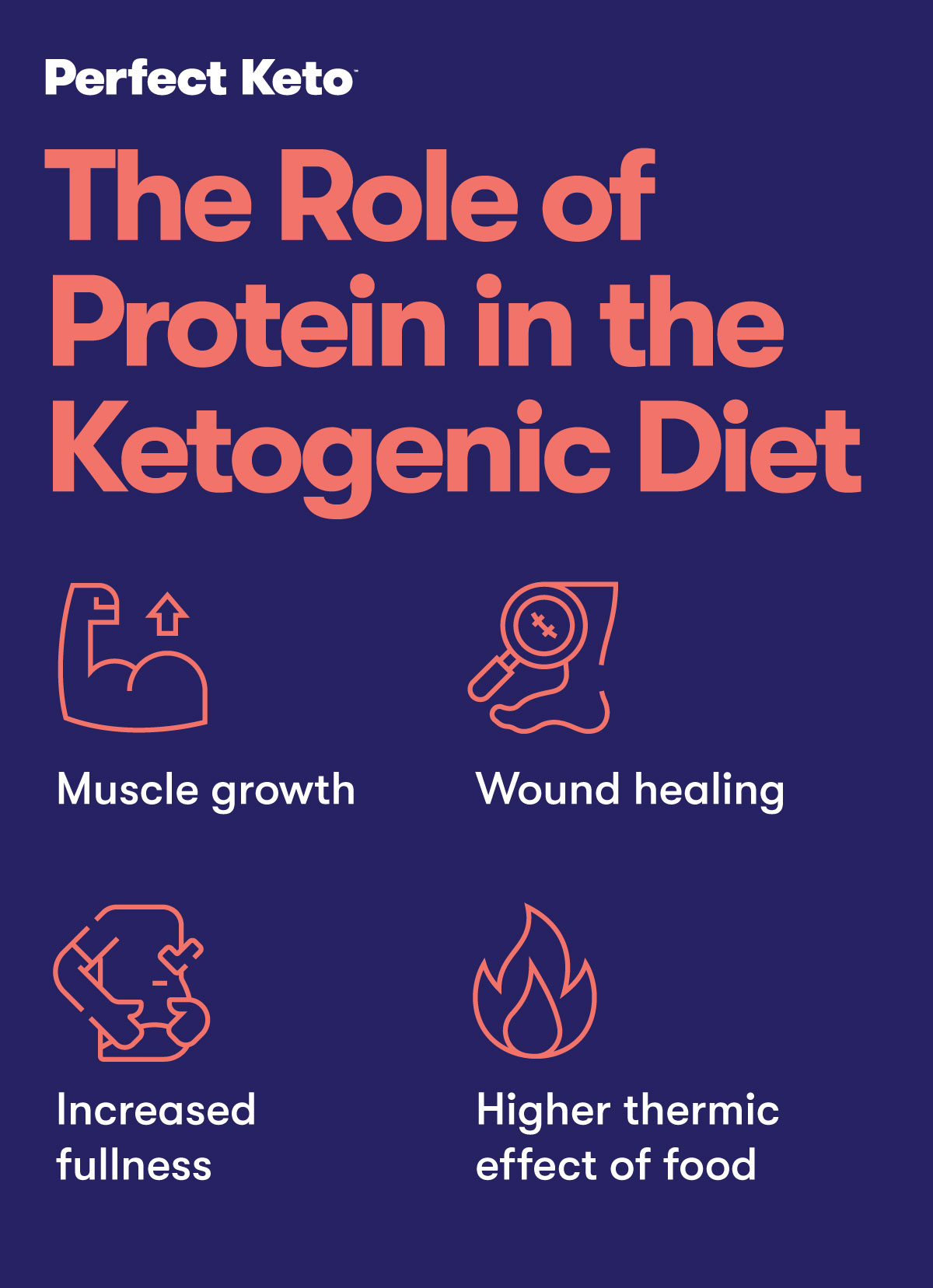 role of protein in the keto diet