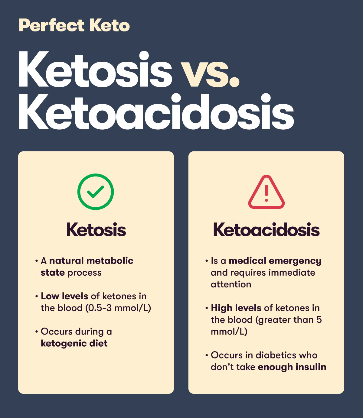 ketosis vs ketoacidosis