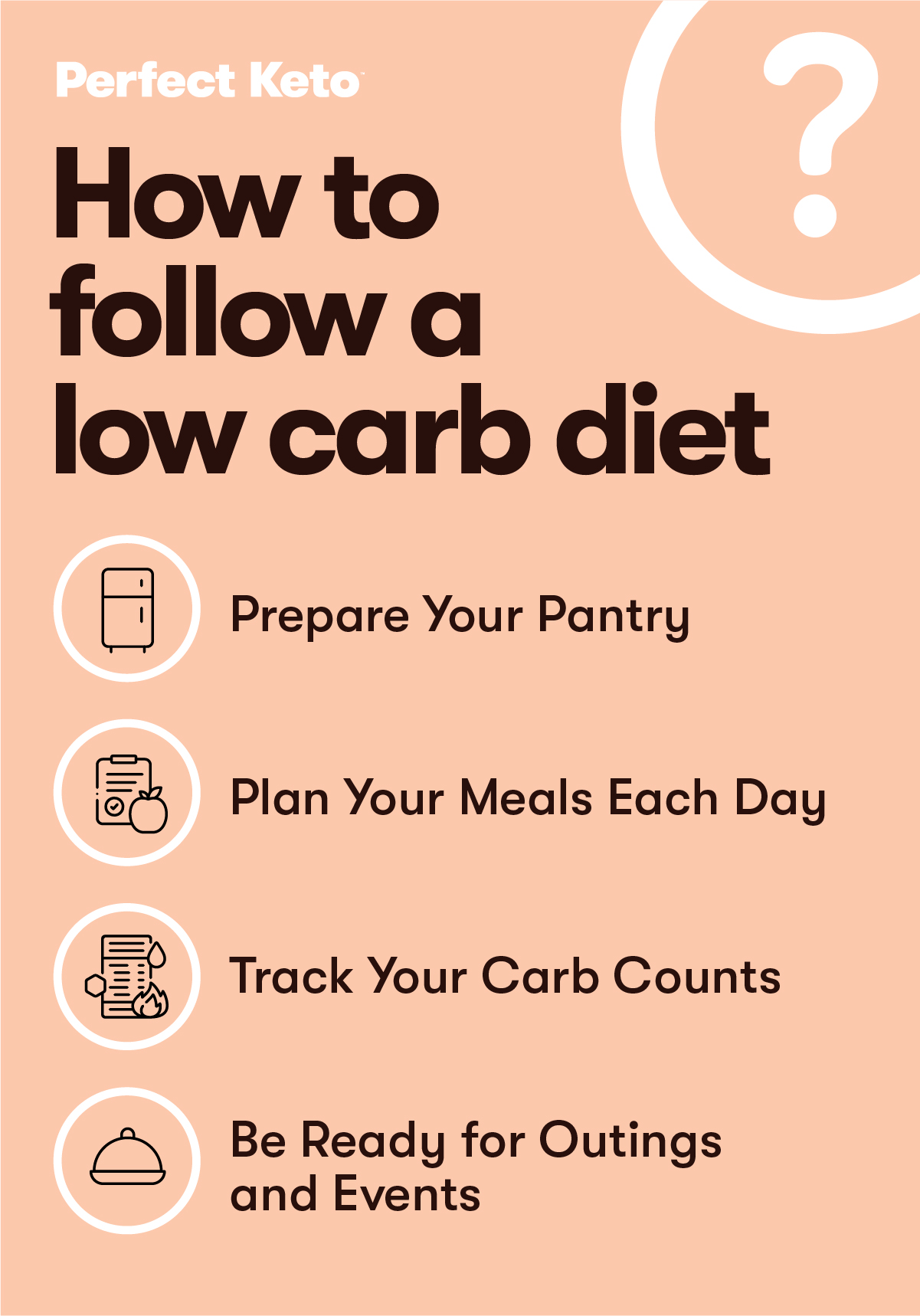 how to follow a low carb diet