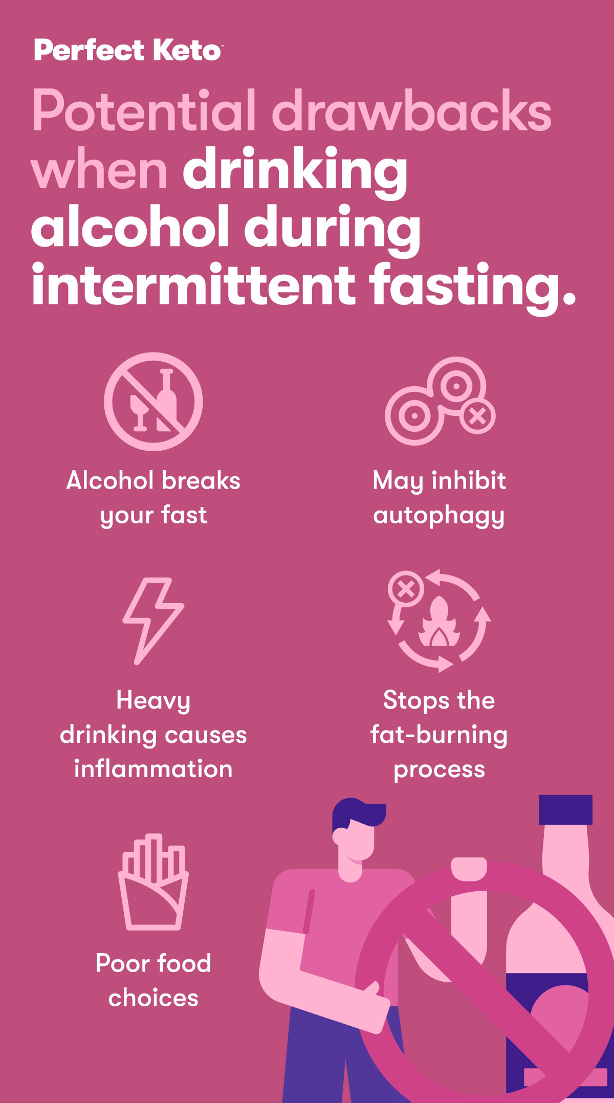 Potential Drawbacks When Drinking Alcohol During Intermittent Fasting