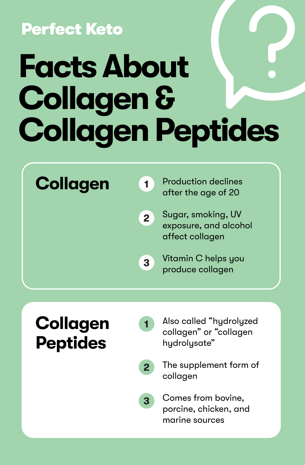 Difference between Collagen And Collagen Peptides: A Comparative Analysis