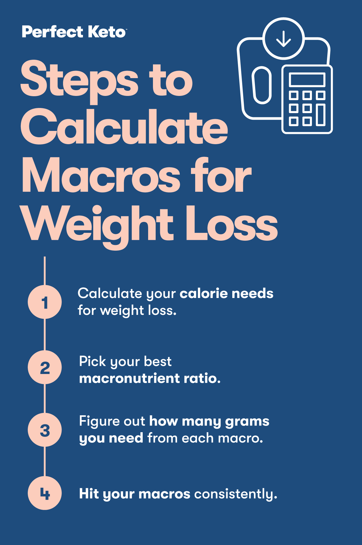 Macros Calculator: Weight loss calculator to lose weight quickly