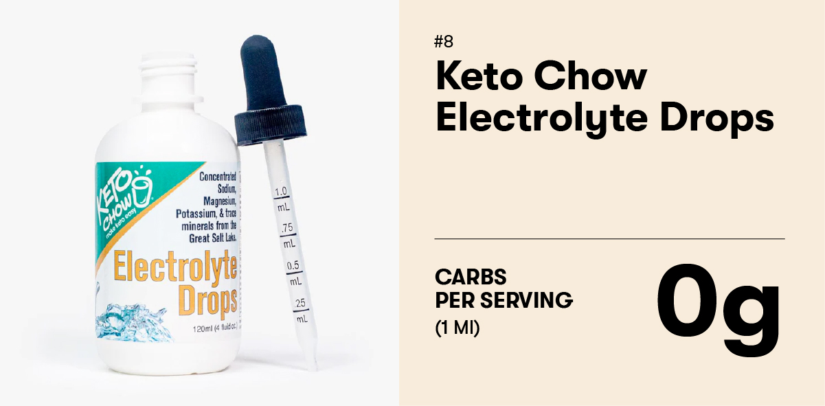Keto Chow Electrolyte Drops