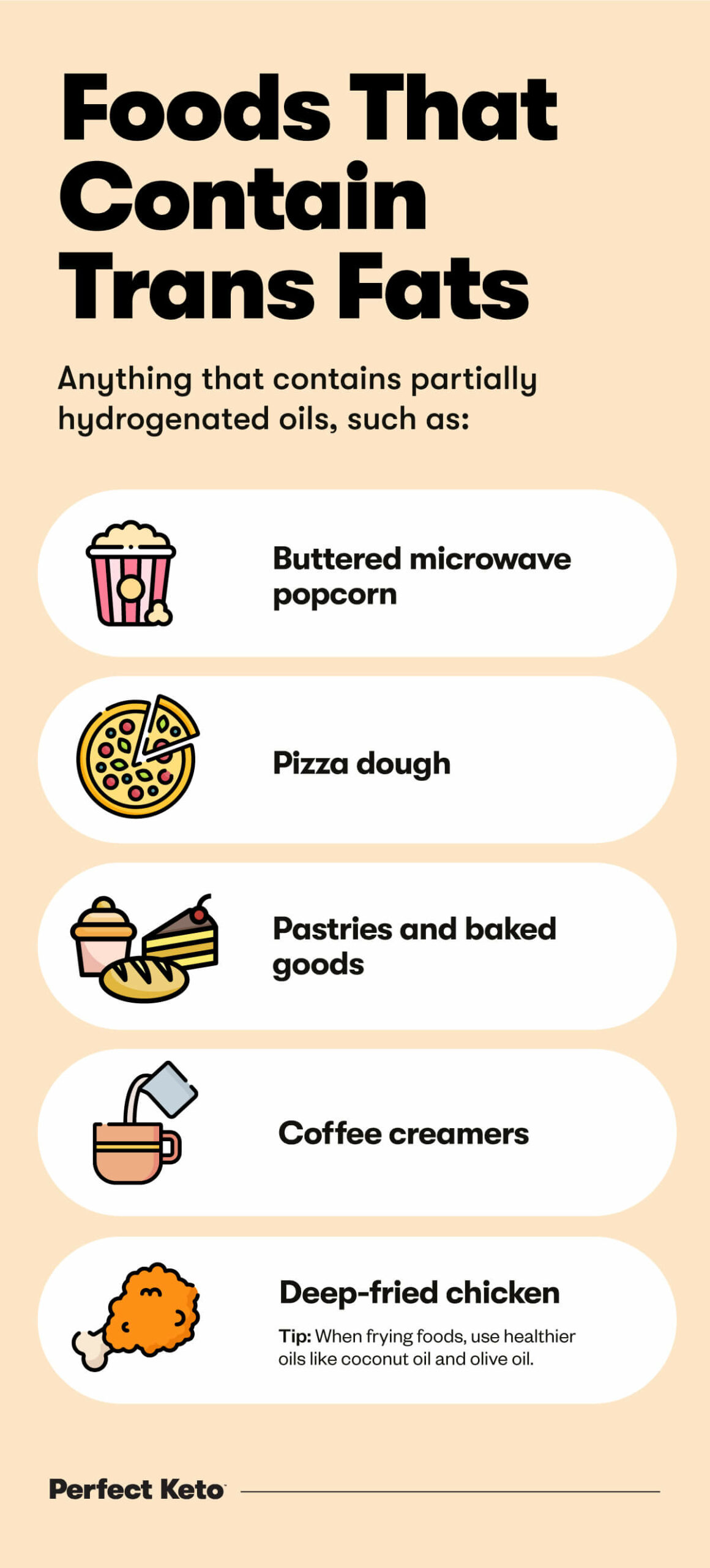 Foods That Contain Transfat