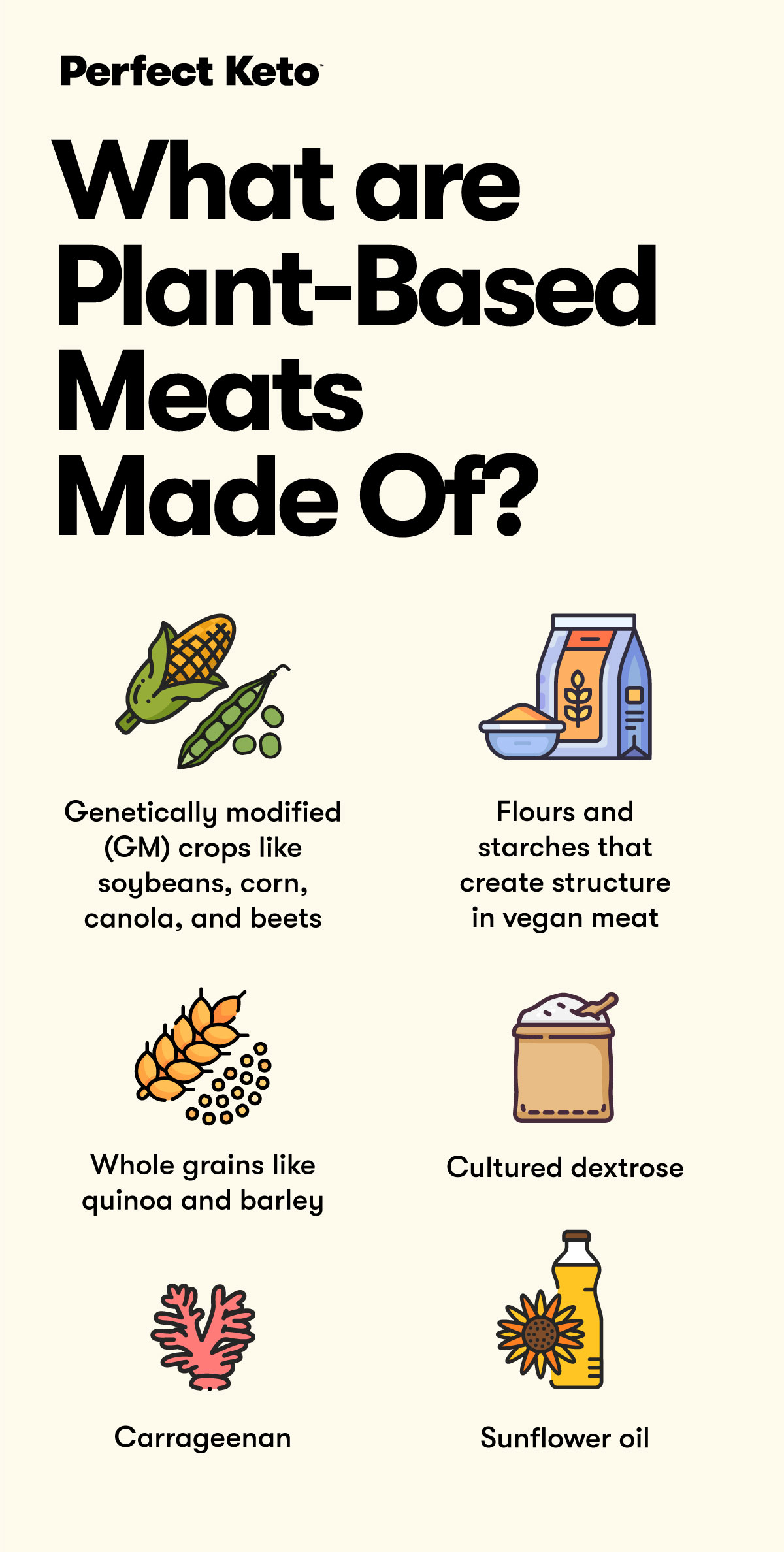 What are Plant-Based Meats Made Of?