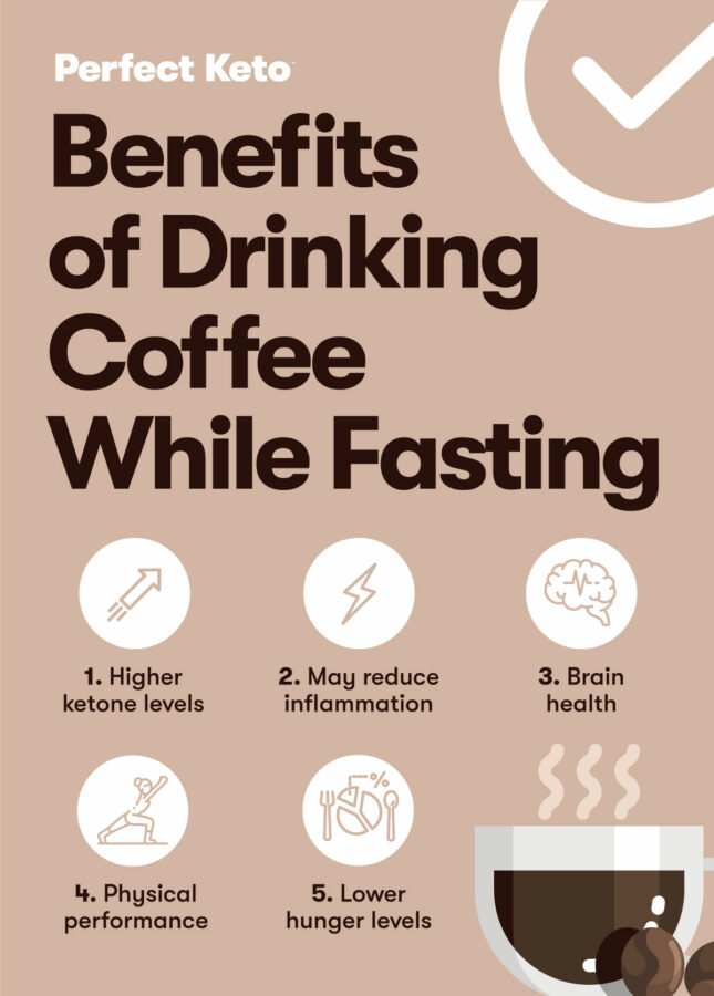 Can You Drink Black Coffee While Fasting: The Definitive Guide