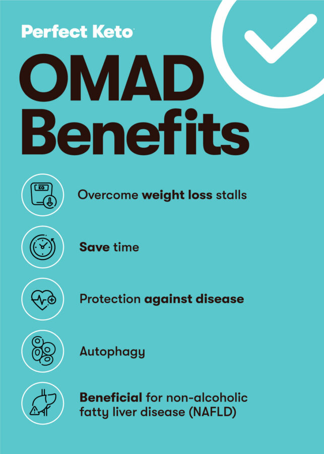 OMAD and long-term health