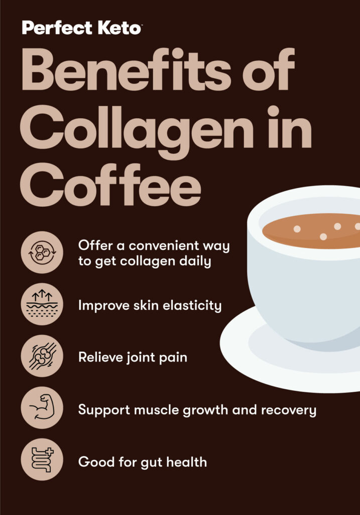 Collagen in Coffee Benefits, Facts, and Recipes Perfect Keto