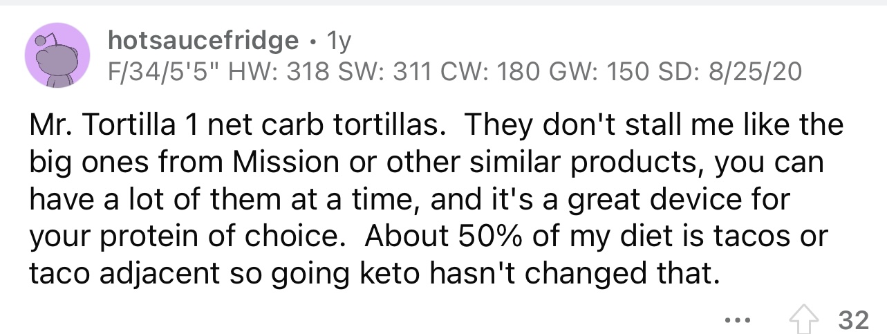 Mr. Tortilla's 1 Net Carb Tortillas Reddit